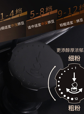 飞利浦意式全自动12种饮品彩色屏