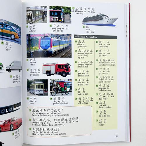 英文原版 Mandarin Chinese Picture Dictionary 汉语图解词典 学习1500个重要的汉语词汇和短语 精装 - 图3