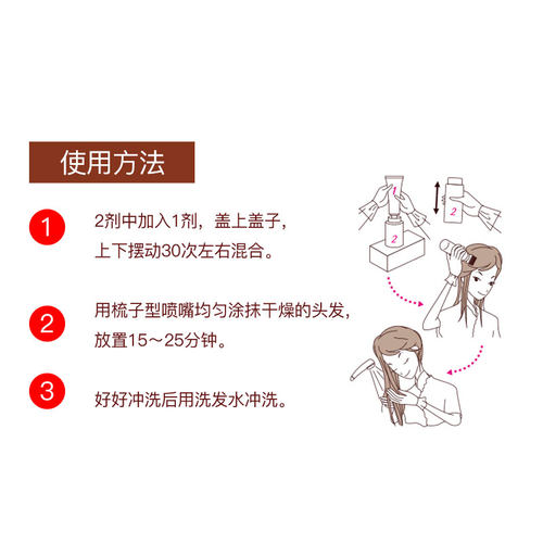日本原装伦士度俪诗朵黑发专用染发剂彩染发膏奶茶浅驼色还原黑色 - 图2