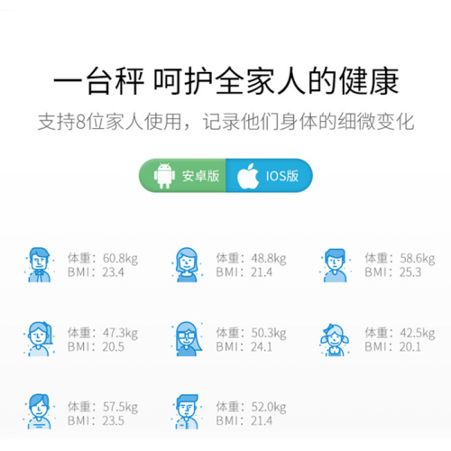 OMIYA体重秤精准称重小型电子称智能电子秤家用人体秤高精度充电款称高精度体脂称测脂肪减肥计耐用女生宿舍