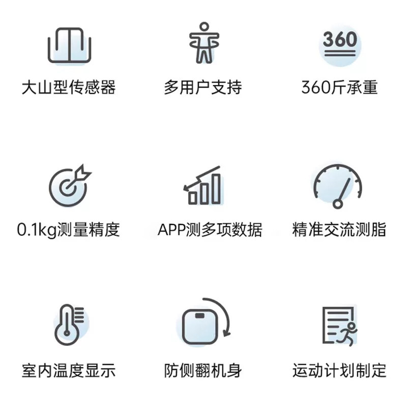 体重秤家用高精准度电子秤智能耐用电池充电式体脂秤减肥人女生宿舍专用款小型人体称重计可测体脂的2025新款