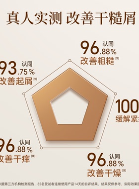 桑得鹅油润体乳身体乳保湿滋润