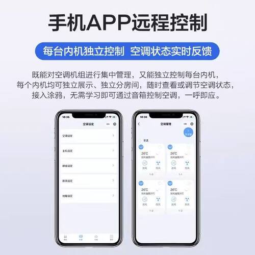 中弘VRF中央空调控制器制B18T涂鸦Zigbee语音控制APP控制远程定时 - 图1