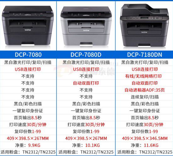 兄弟dcp-7080d黑白激光双面打印机 致和泰德办公黑白激光多功能一体机