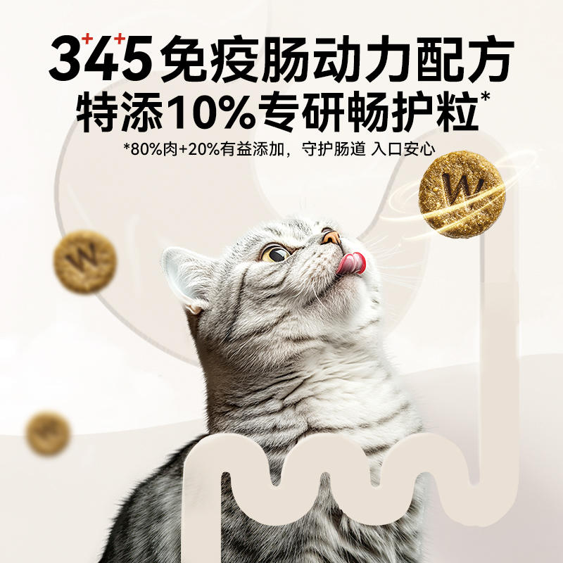 商品缩略图 2