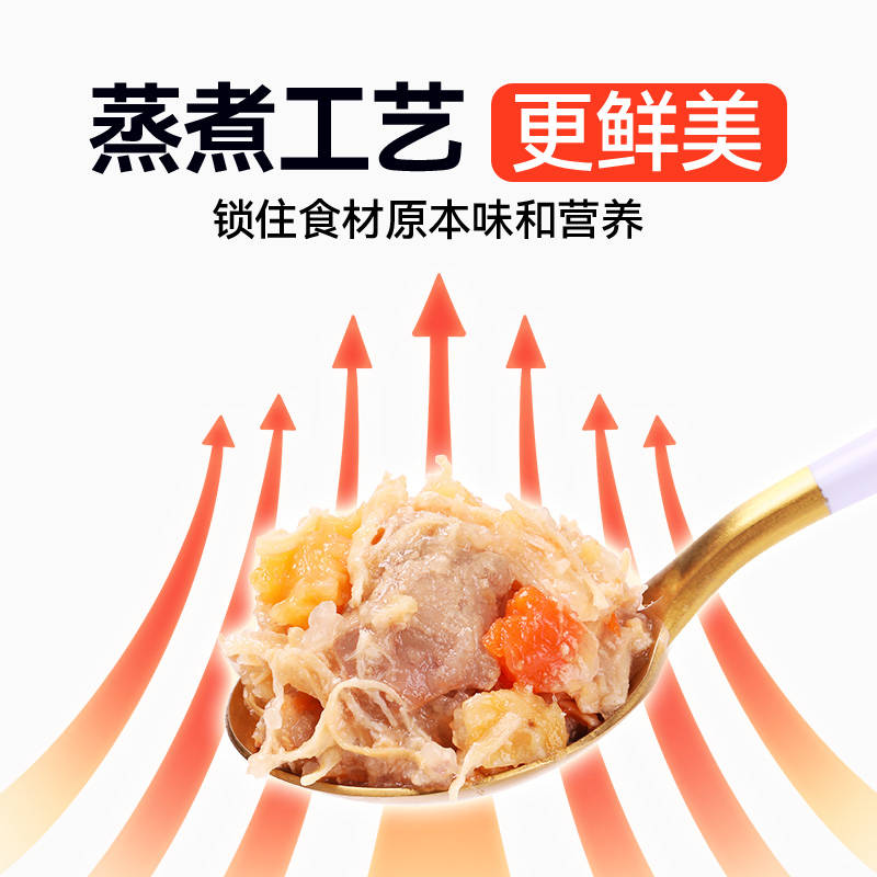 商品缩略图 3