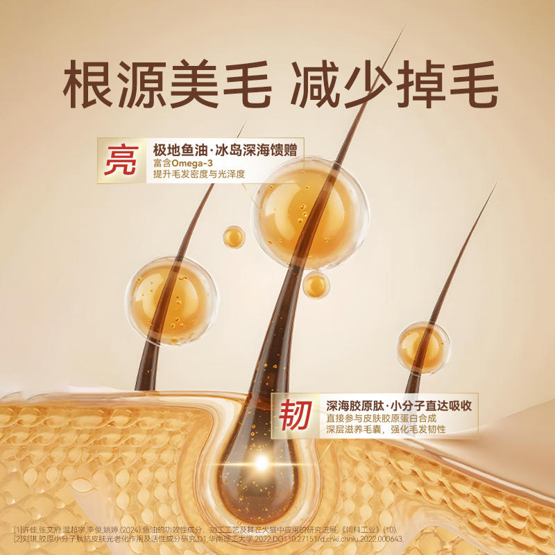 商品缩略图 2