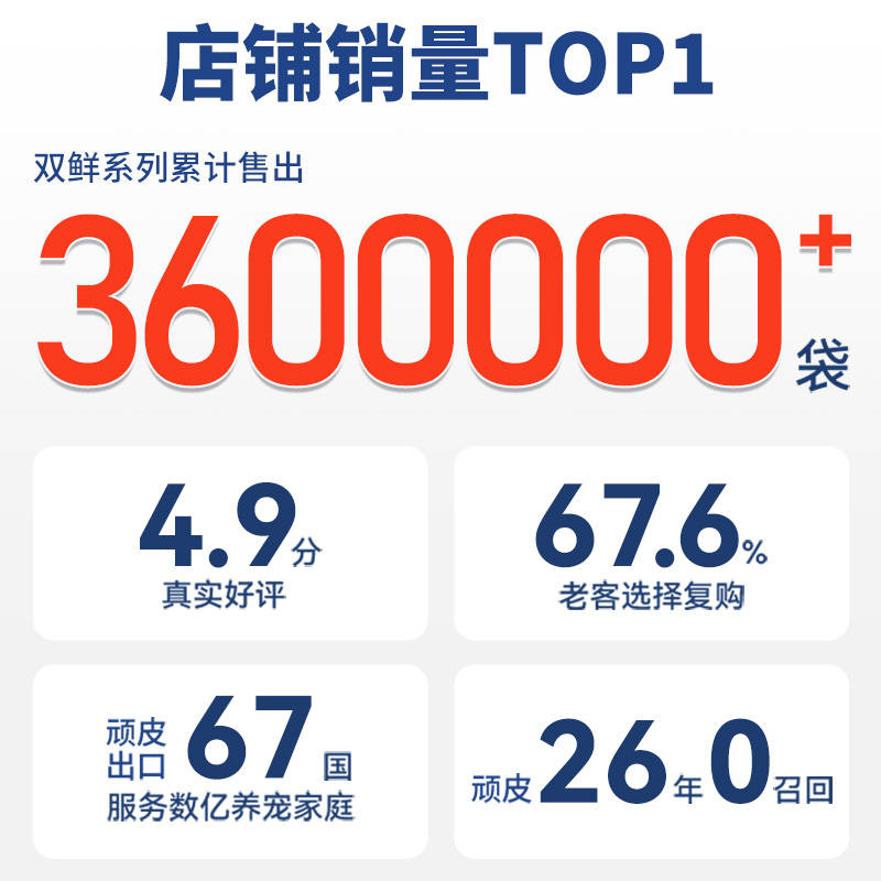 商品缩略图 4