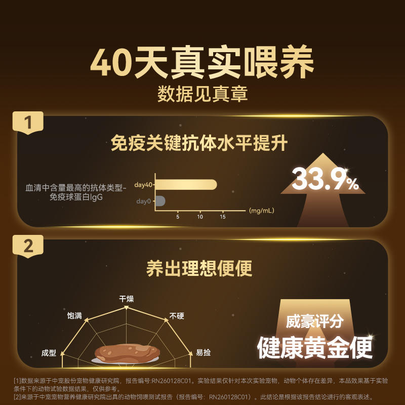 商品缩略图 1