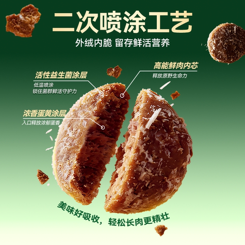 顽皮鲜选wanpy鲜肉无谷狗粮全期犬粮泰迪比熊贵宾通用型2kg真鲜肉 - 图1