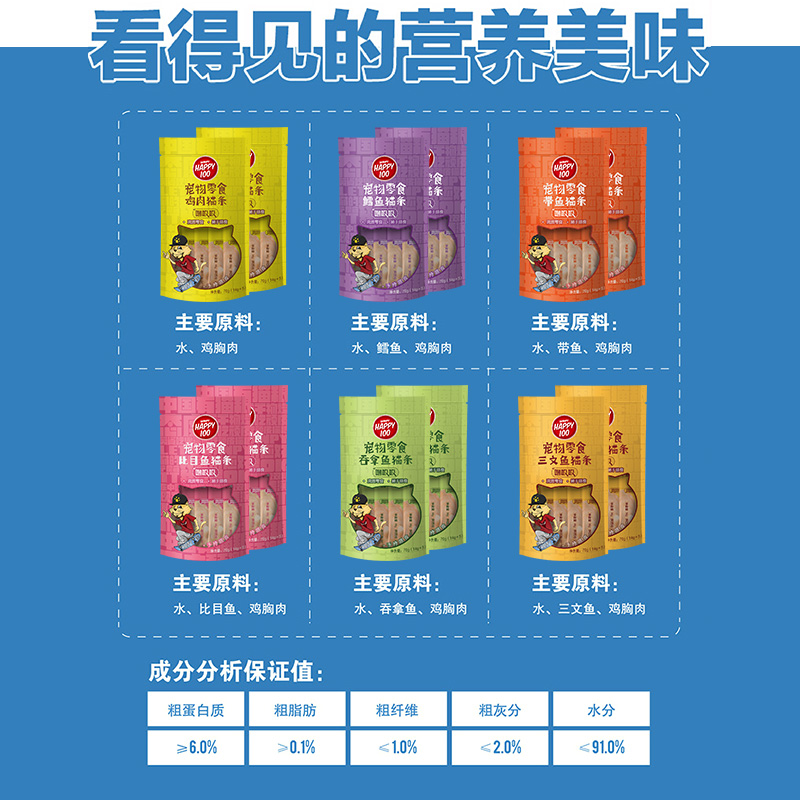 Wanpy顽皮噜吸吸猫条100支整箱鸡肉营养猫咪罐头湿粮猫条零食,淘宝优惠券,粉丝福利购,淘宝优惠卷