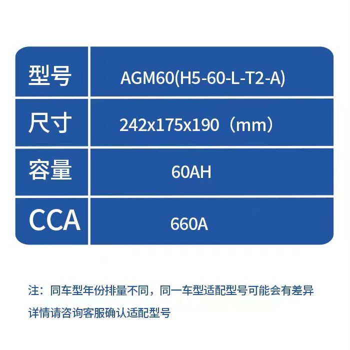 瓦尔塔AGM启停电瓶60AH适配奔驰smart长安cs75指南者汽车起停电池 - 图3