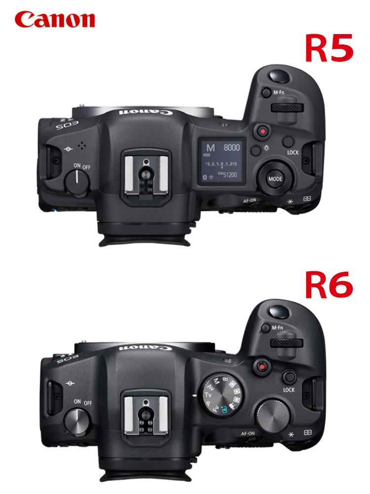 出租佳能微单EOS R5 R6 5D4 5d3 6d2 A7M3 A7R4 单反相机租赁免押 - 图0