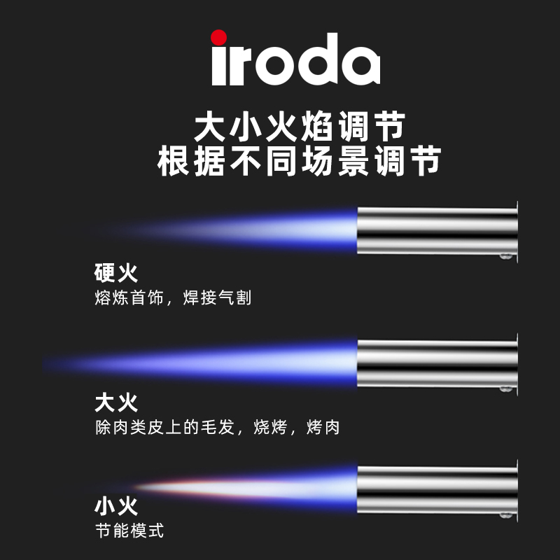 台湾进口爱烙达IRODA 喷火枪工业级喷枪烹饪烘焙充气式燃气枪灭菌 - 图1