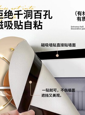 磁吸电表箱装饰画现代轻奢免打孔电闸箱电表盒总开关弱电箱遮挡画