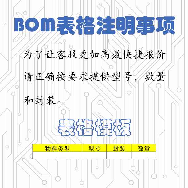 电子元器件BOM配单一站式报价表IC芯片集成电路电阻电容配套大全-图2