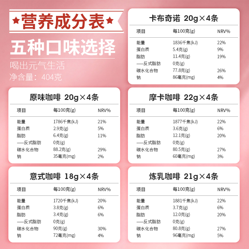 泰国进口高崇高盛咖啡粉两袋装40条装三合一速溶咖啡提神正品条装 - 图2