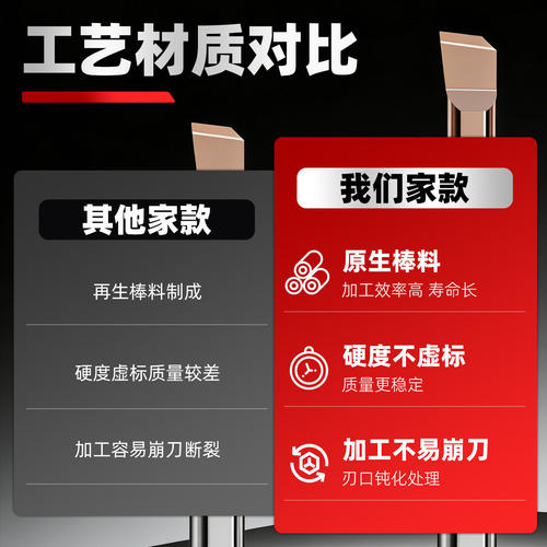 兴晟MTR小孔径镗刀钨钢合金内孔小径镗刀抗震不锈钢内孔微型车刀 - 图0
