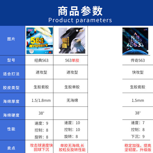 729友谊563乒乓球生胶单胶皮传奇563套胶乒乓球拍颗粒正品 - 图0