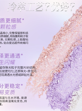 Truth'Key宝石冻干高光脸部提亮
