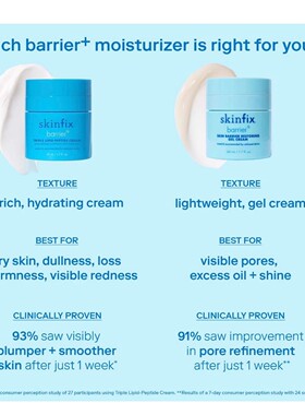 美国采购Skinfix Barrier+屏障修复抗老面霜 多规格 多肽脂质保湿