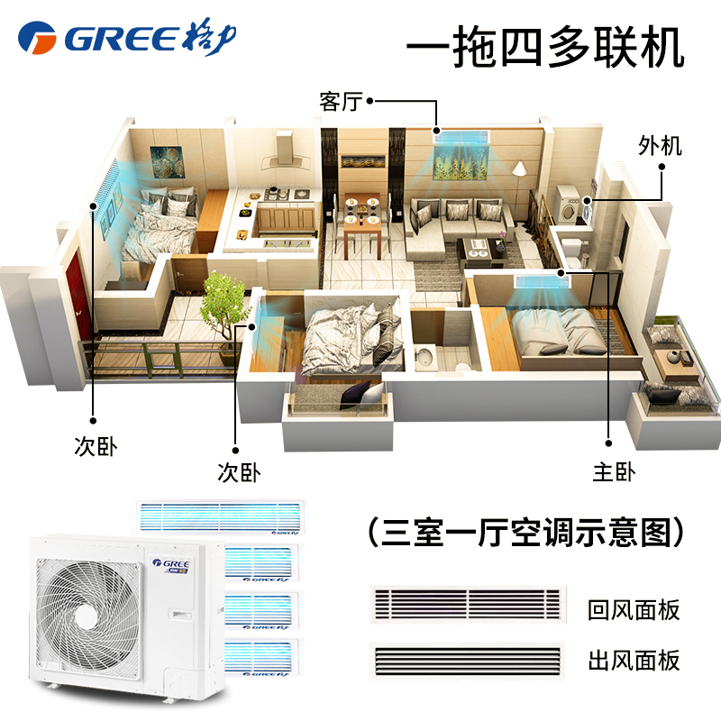 格力中央一拖四1级能效变频风管机 格力上海多联机