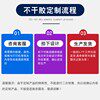 个性定做定制 铜板纸热敏类不干胶标签 条码标签打印纸空白不干胶 - 图3
