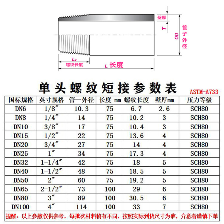 不锈钢304/316L单头外丝短接 焊接外丝G螺纹BSP 短丝直通水管接头