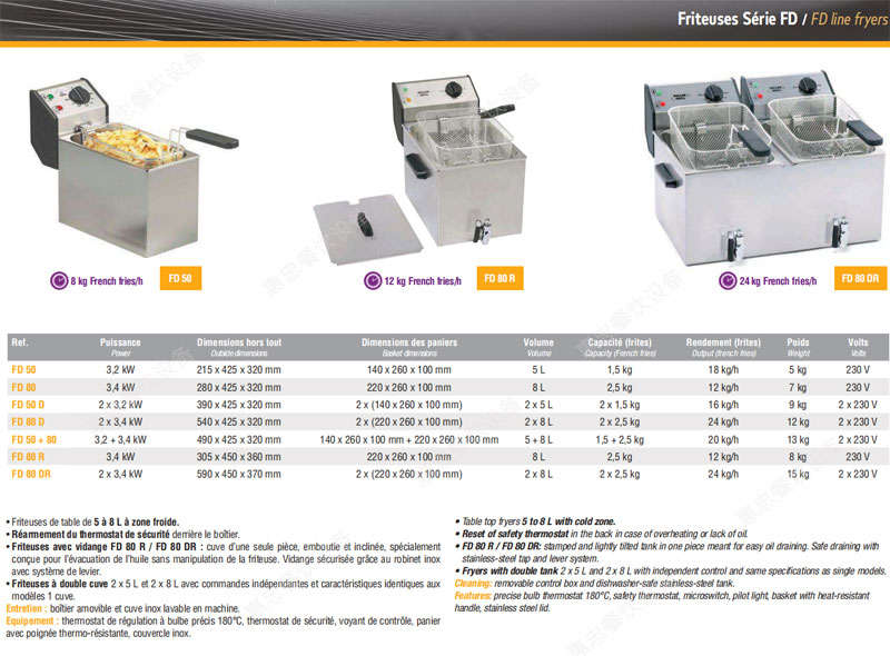 法国ROLLER GRILL乐桥FD 50单缸电油炸炉容量5L台式商用产能8kg/h - 图0