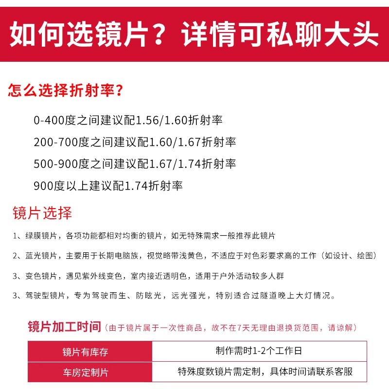 近视眼镜片 1.56 1.60 1.67非球面多屏防蓝光镜片近视镜片-图0