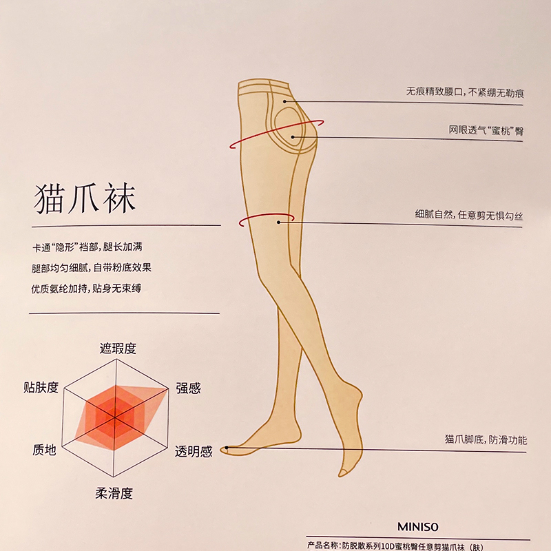 MINISO名创优品黑丝袜防脱散系列10D蜜桃臀任意剪猫爪袜打底裤袜 - 图2