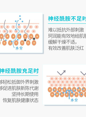 滋润补水呵护肌肤保湿