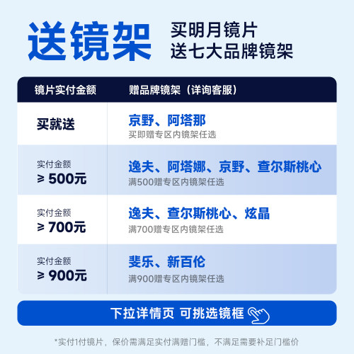 明月镜片防蓝光Pro 1.60/1.71近视眼镜片有度数护眼防蓝光镜片 - 图0
