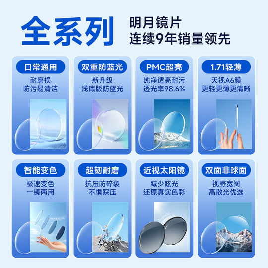 Mingyue lens 1.71 ultra-thin aspherical anti-blue light