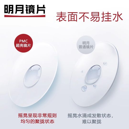 Mingyue PMC ultra-bright aspherical lens