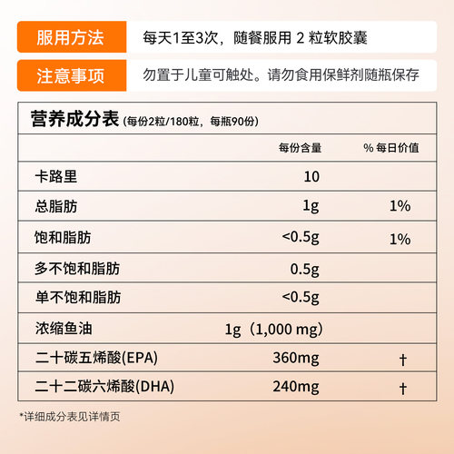 NOW诺奥鱼油深海mini迷你omega3欧米伽3成人男女软胶囊人用高纯度 - 图2