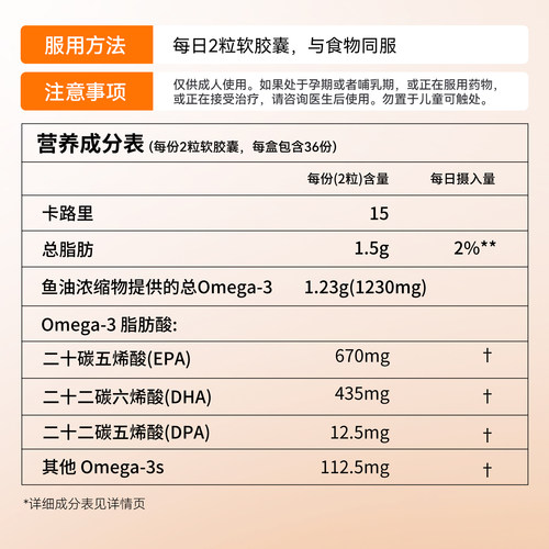 NOW鱼油软胶囊深海97高纯度omega3小颗粒女生DHA脑力EPA成人诺奥 - 图2