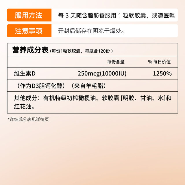 ດຽວນີ້ວິຕາມິນ D3 Softgels 10000IU