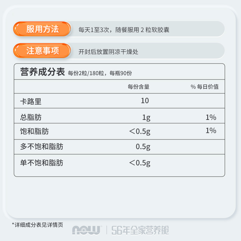 NOWFoods诺奥小颗粒浓缩深海迷你鱼油软胶囊omega3欧米伽180粒60% - 图2