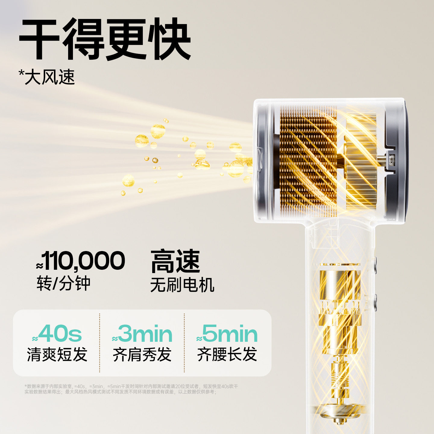 Creade高速电吹风机负离子护发速干风筒家用大风力情人节生日礼物