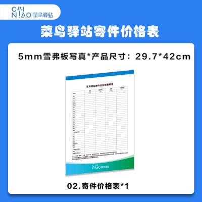 菜鸟驿站品牌物料包 - 图1