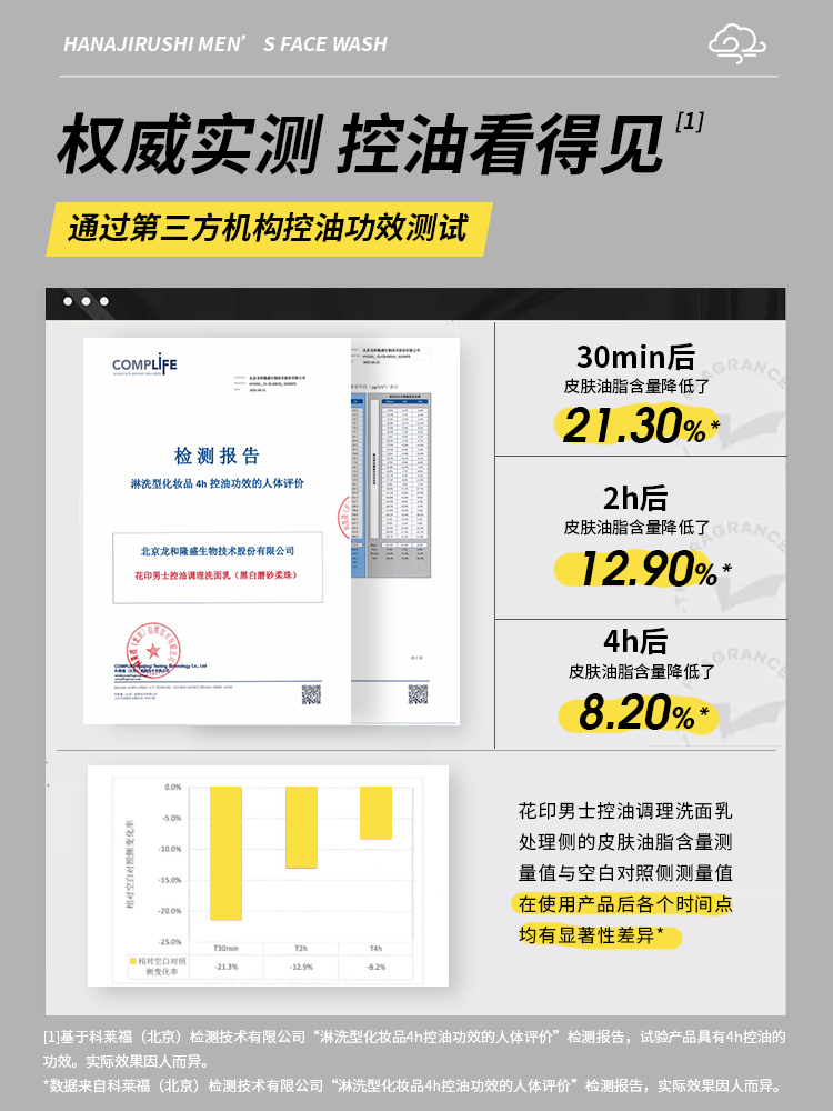 花印洗面奶男士控油清洁毛孔磨砂补水保湿氨基酸黑头洁面乳旗舰店 - 图2