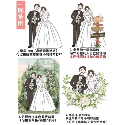 手绘婚礼卡通人物形象设计婚纱照结婚迎宾人形立牌画头像请柬定制 - 图3