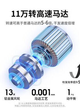 康夫高速吹风机负离子护发速干