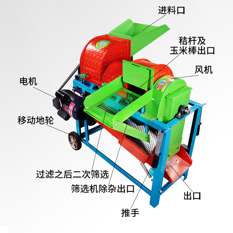 多功能脱粒机小麦高粱油菜籽家用玉米全自动撕皮打谷机大豆黄豆机-图1