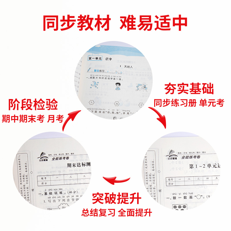 荣恒2024一年级试卷测试卷全套人教版一年级上下册语文数学练习册配黄冈课课练全能练考卷子试卷练习题小学一年级课本同步训练全套 - 图0