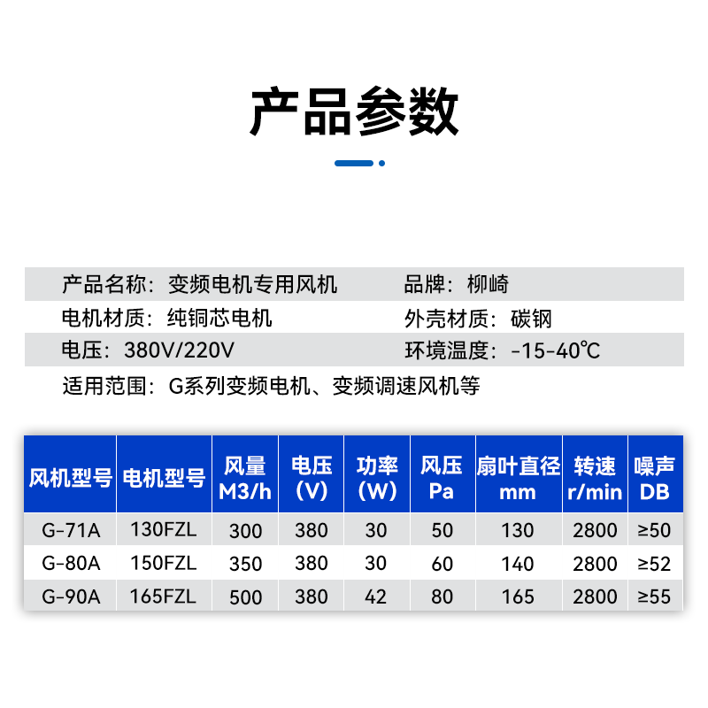 变频电机通风机外转子220V散热风扇G71/80 G90/100/112 G132 G160-图2