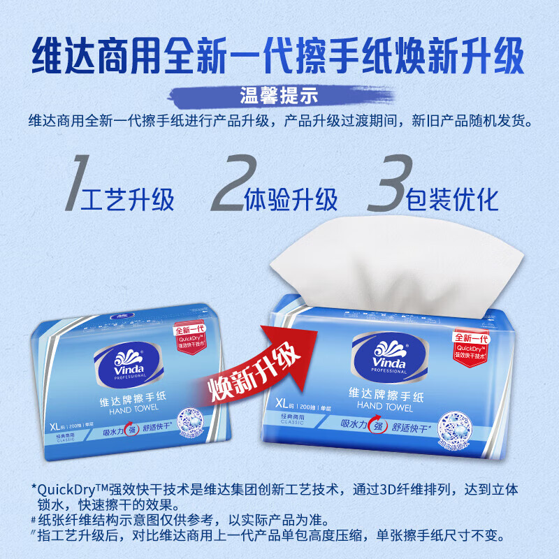 维达商用擦手纸VS2060酒店物业三折卫生间商场吸水纸200抽整箱装 - 图1