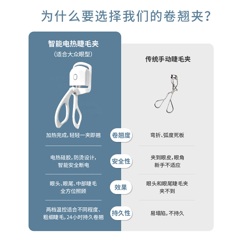 电热卷烫夹睫毛烫卷器电动睫毛夹卷翘器加热持久定型充电款电烫睫