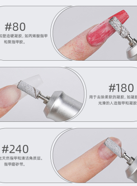 潮际美甲不锈钢轴心打磨砂圈